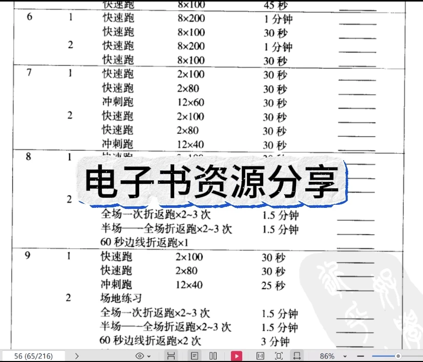 专业运动员如何借助网络化技术优化训练_2